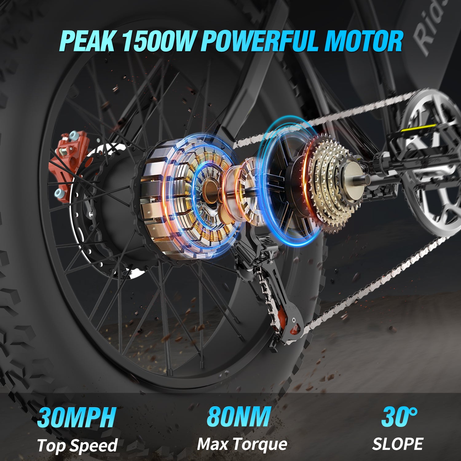 Vélo électrique à gros pneus Q20 1500W amélioré Ridstar®