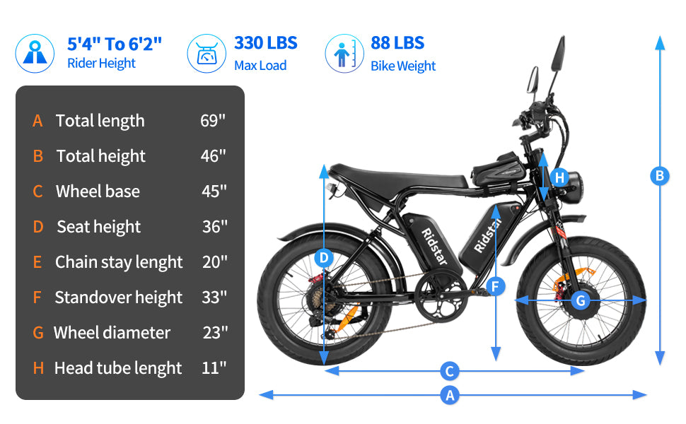 Vélo électrique à gros pneus Ridstar® Q20Pro 2000 W amélioré