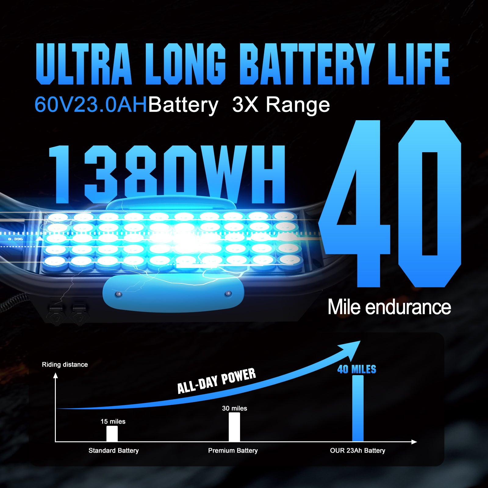 LIT-Z3 1500W Adult electric scooter