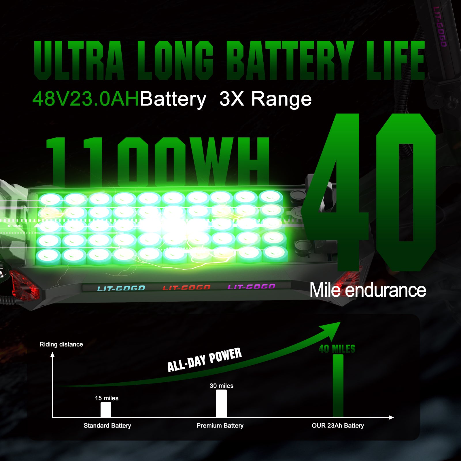 LIT-Z6 1500W Adult electric scooter