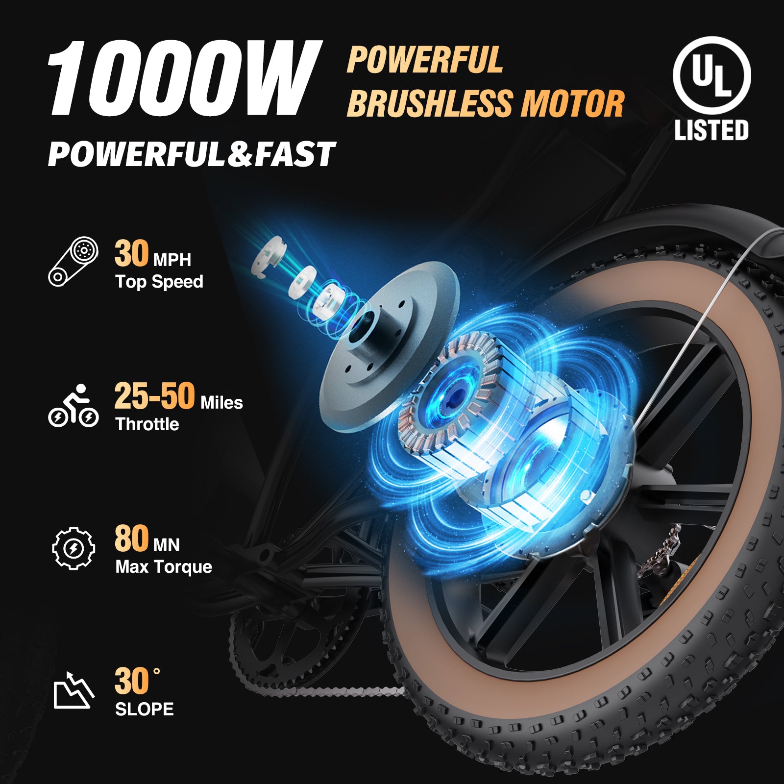 Vélo électrique à gros pneus Ridstar® Q20 Lite 1000 W