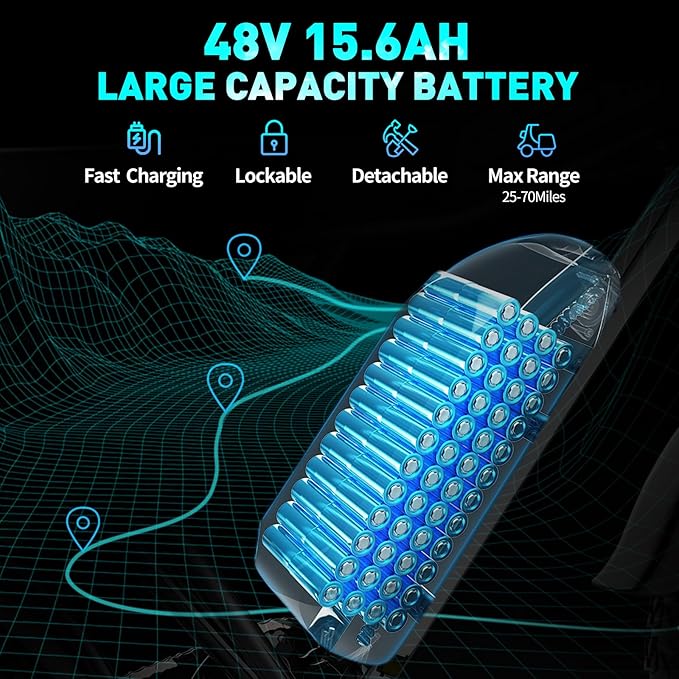 Vélo électrique à gros pneus Ridstar® Q20 Lite 1000 W