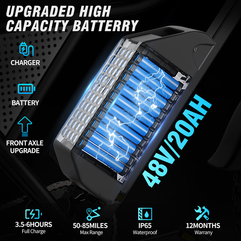 Ridstar® Upgraded Q20 1500W Fat Tire Electric Mountain Bicycle