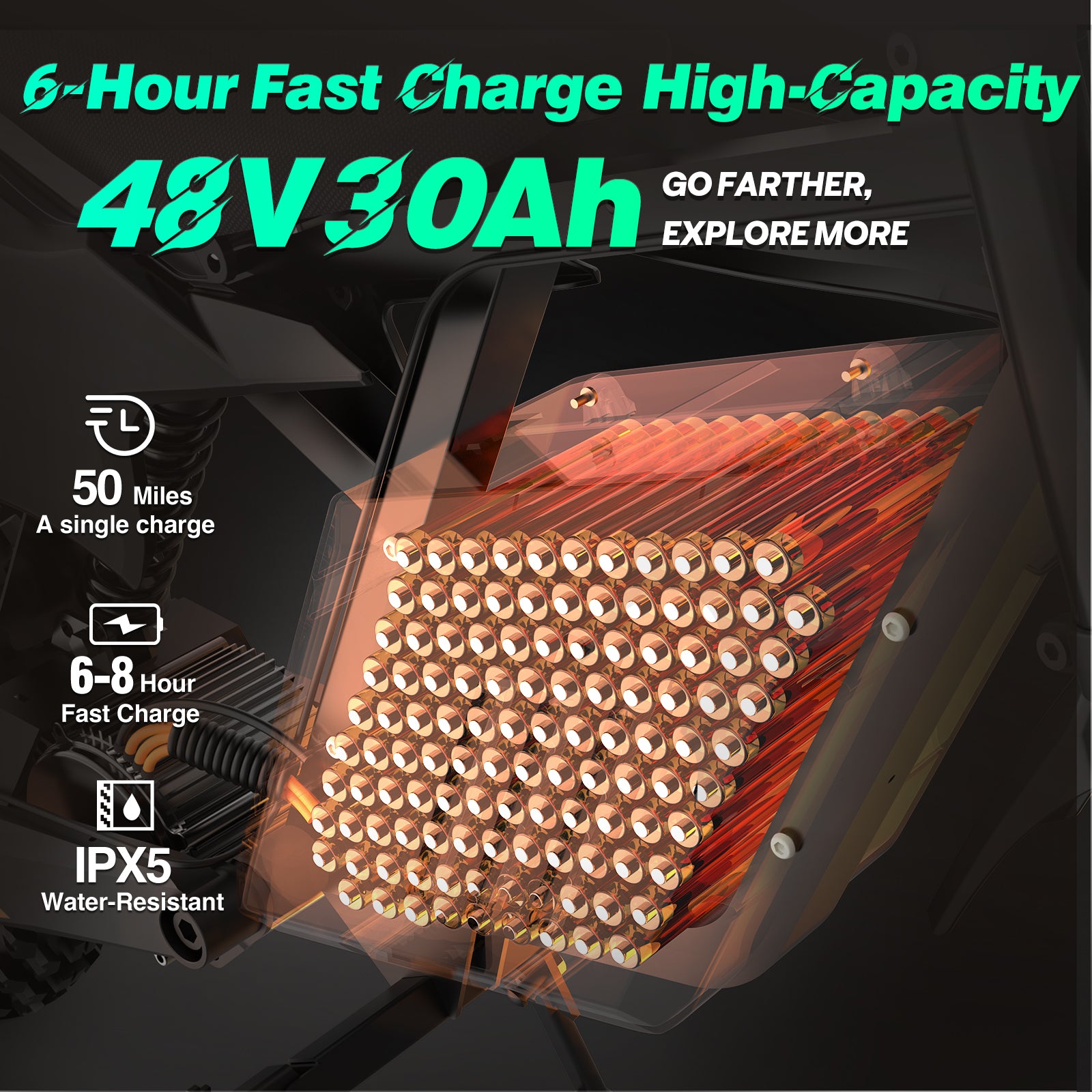 Pazolle X1 Front14"&Rear12" 48V30Ah 3000W  Electric off-road vehicle