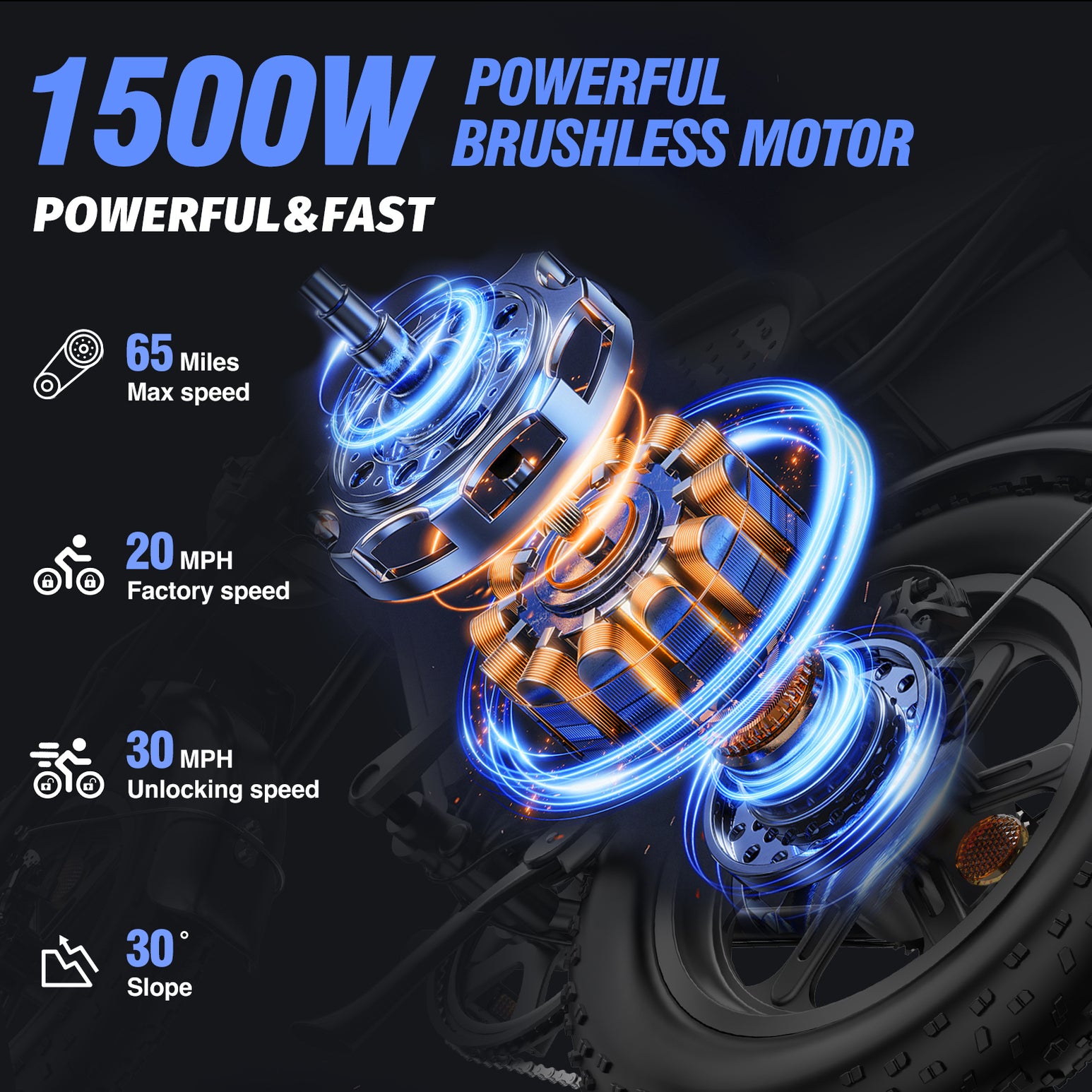 Ridstar® Q16 1500W Fat Tire Electric Bicycle