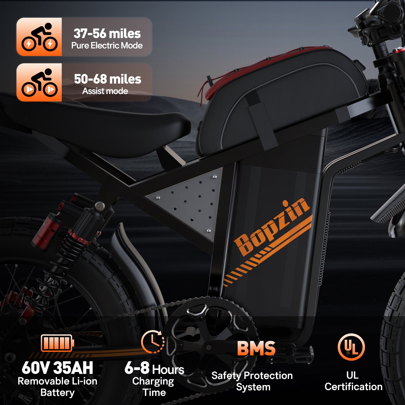 M2000 60V Fat Tire Electric Motorcycle for aldult: An All-Round Riding Partner for Diverse Travel Needs