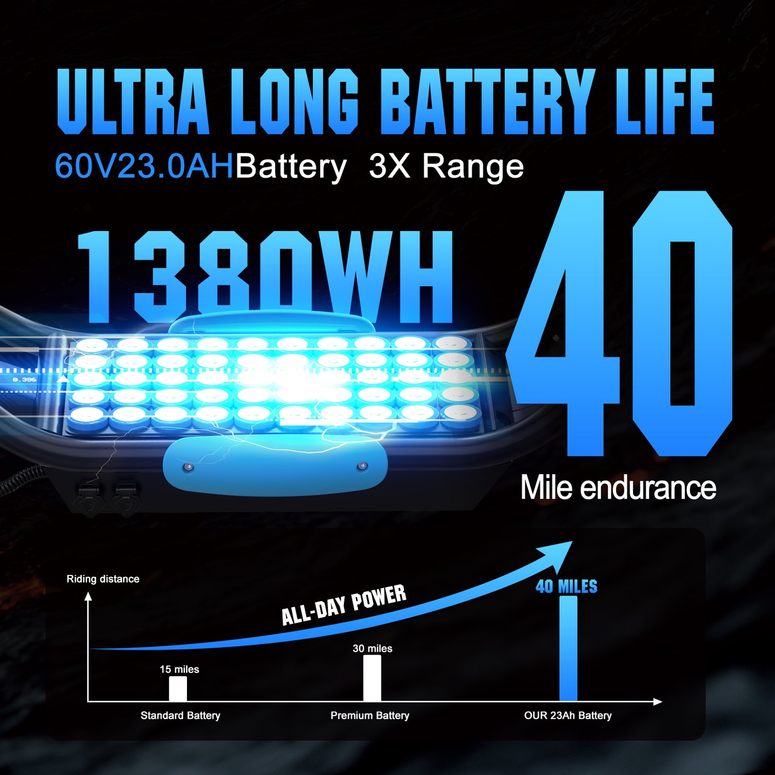 LIT-Z3 1500W  Adult electric scooter