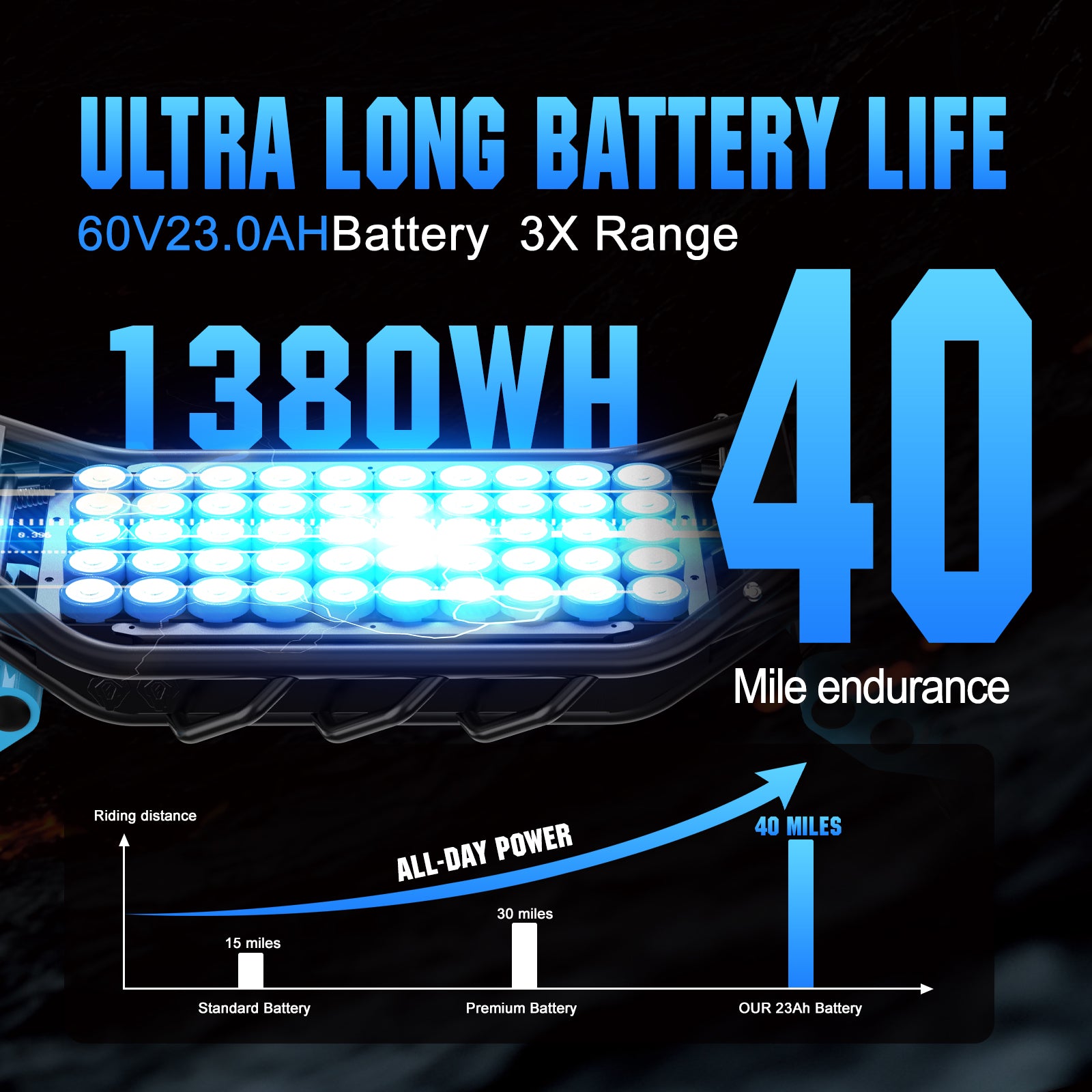 LIT-Z5 1500W  Adult electric scooter