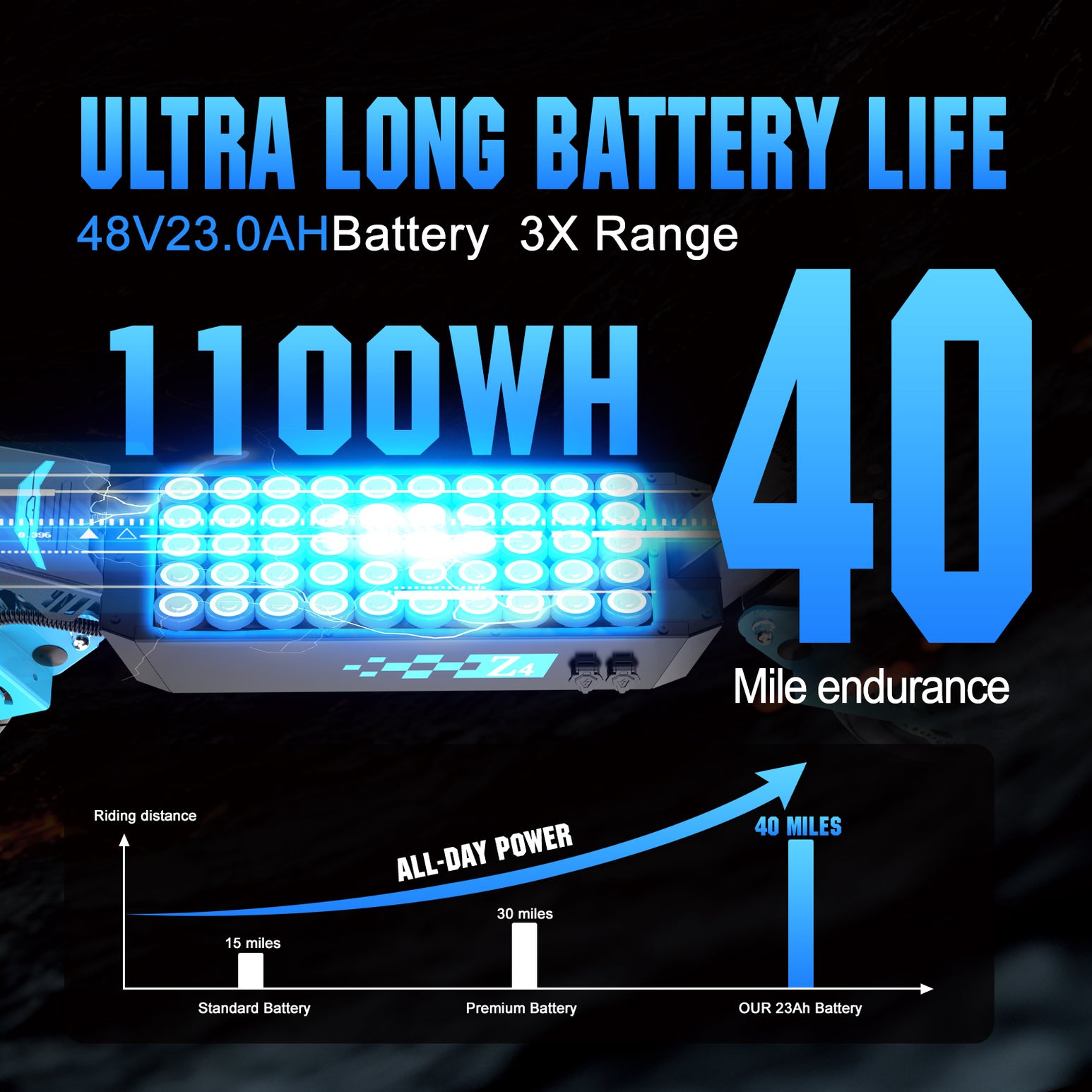 LIT-Z4 1200W  Adult electric scooter