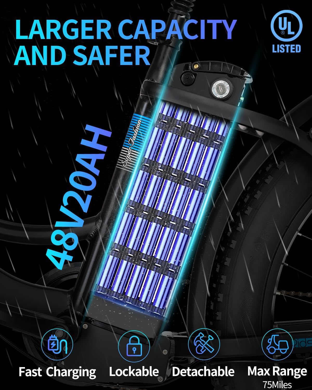 Ridstar H20 1200W Fat Tire Mountain Ebike-3