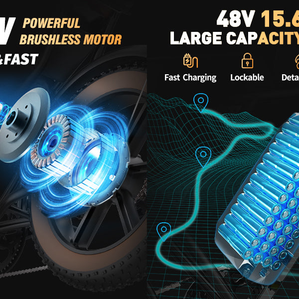 Ridstar® Q20Luxe 1500W 48V 20Ah Battery 20''Fat Tire Mountain Electric Bike for Adult * 2