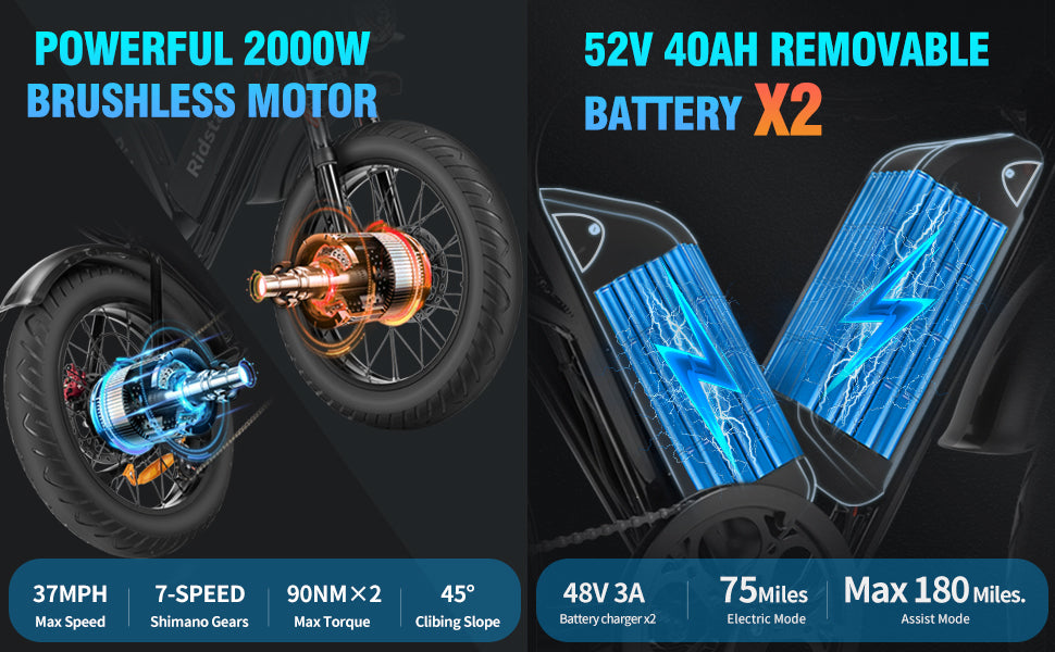 Vélo électrique à gros pneus Ridstar® Q20Pro 2000 W amélioré