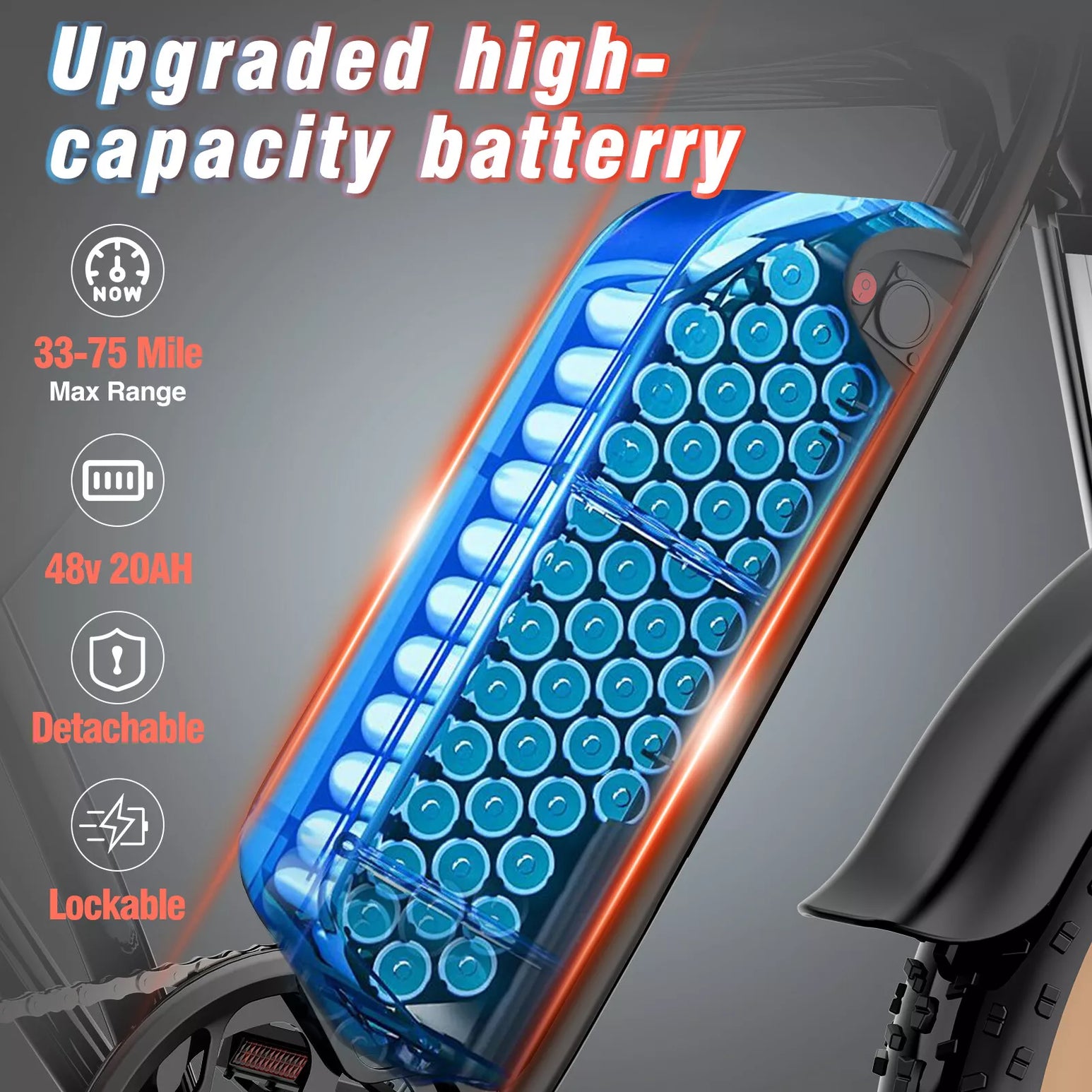 Ridstar® Q20Luxe 1500W 48V 20Ah Battery 20''Fat Tire Mountain Electric Bike for Adult * 2